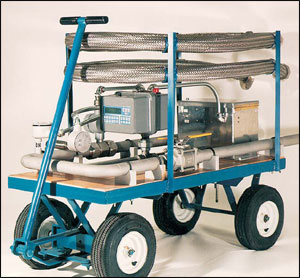Hoffer Flow computerized natural gas turbine flow measuring systems 