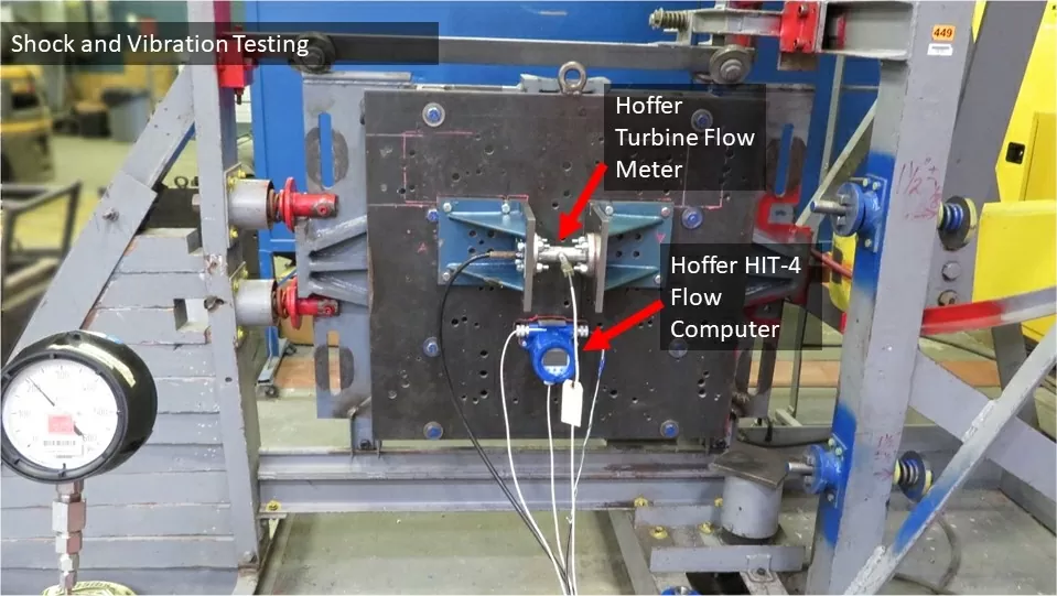 Hoffer Flow controls shock and vibe qualified diagram for turbine flowmeters for the US military